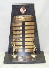 PerpetualTrophy.jpg